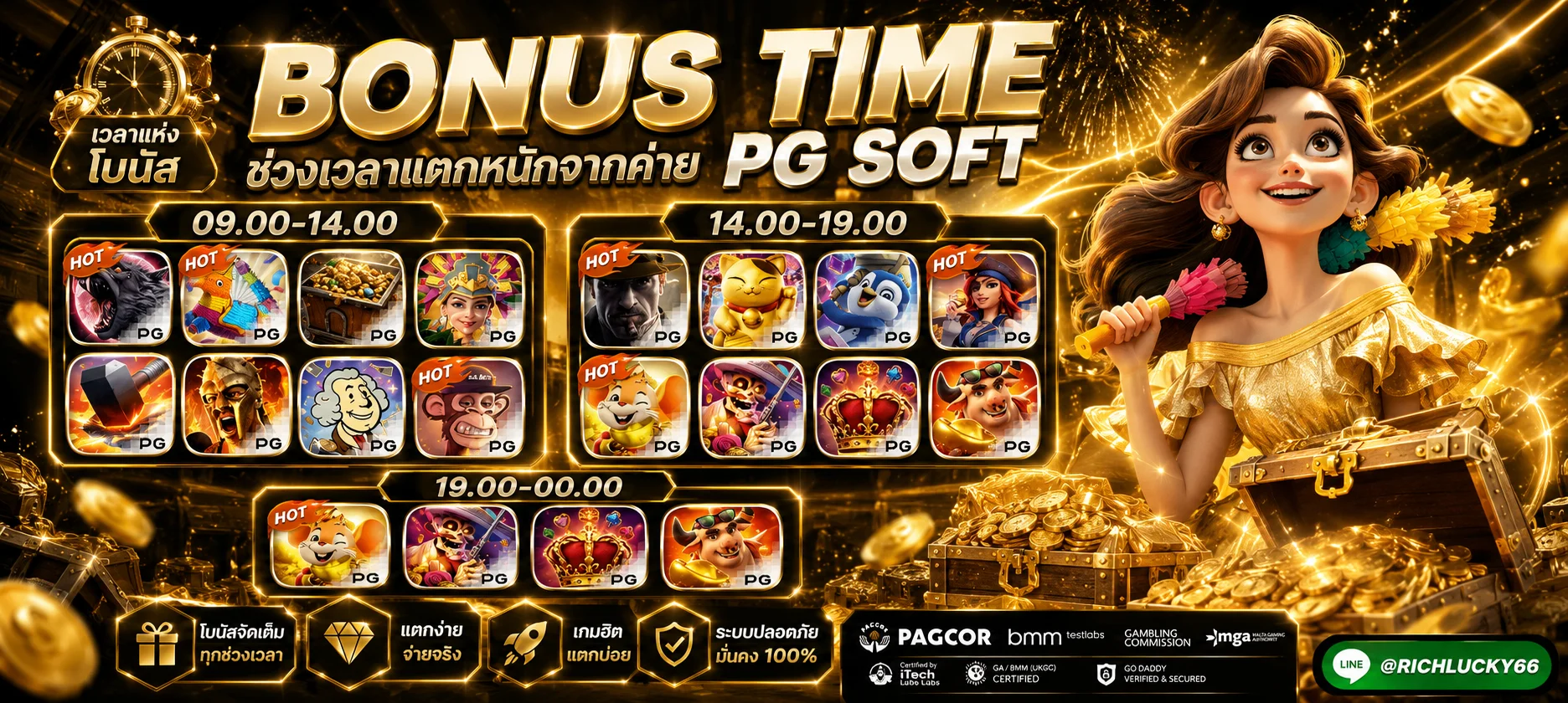 รวมเกมสล็อตและคาสิโนสดใน CROWNX8 จากค่ายดังทั่วโลก